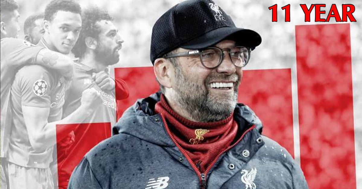 Bất ngờ với bản hợp đồng mới nữa của Klopp có thời hạn 11 năm